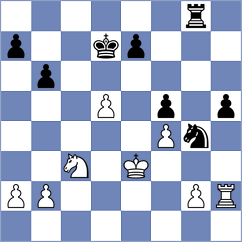 Salinas Tomas - Yezhel (chess.com INT, 2023)