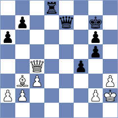 Maltsevskaya - Holt (chess.com INT, 2023)