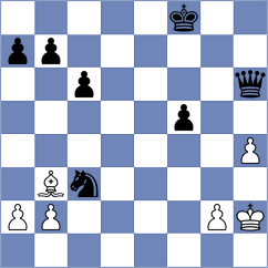 Vivas Zamora - Demina (chess.com INT, 2024)