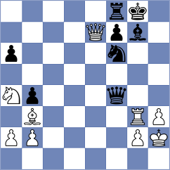 Demina - Ronka (chess.com INT, 2024)