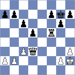 Shankovsky - Diaz Camallonga (Chess.com INT, 2021)