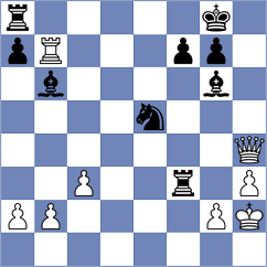 Arias - Bharath (chess.com INT, 2021)