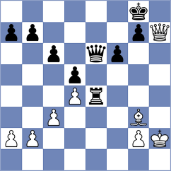 Shubin - Ivanov (chess.com INT, 2024)