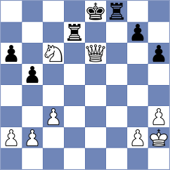 Wanjiru - Msukwa (Chess.com INT, 2021)