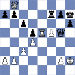 Mkrtchian - Shuvalova (chess.com INT, 2021)