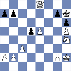 Canty - Manukyan (chess.com INT, 2020)