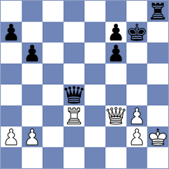Redor - Proudian (chess.com INT, 2022)