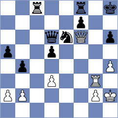 Rose - Buchenau (chess.com INT, 2023)