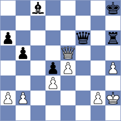 Bueno - Shimelkov (chess.com INT, 2023)