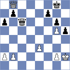 Kolay - Kumar (Chess.com INT, 2020)