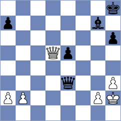 Hakobyan - Tabatabaei (chess.com INT, 2023)