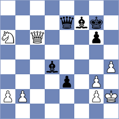 Stanisz - Bouget (chess.com INT, 2023)