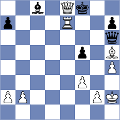 Sviridova - Gu (Chess.com INT, 2021)