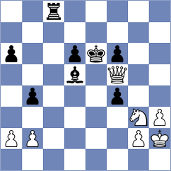 Kacprzak - Girsh (chess.com INT, 2024)