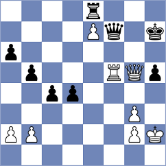 Gariseb - Osmonbekov (chess.com INT, 2023)