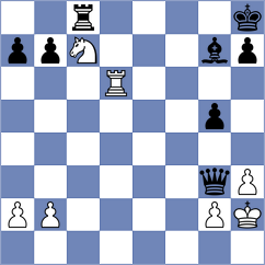 Charmier - Zhou (chess.com INT, 2022)