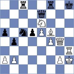 Xu - Yezhel (chess.com INT, 2024)