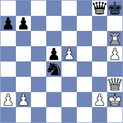 Tregubov - Esenbek Uulu (chess.com INT, 2021)