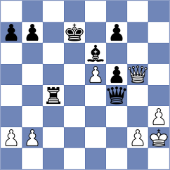 Jiganchine - Jimenez Almeida (chess.com INT, 2023)