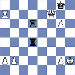 Durrfeld - Tsatsalashvili (chess24.com INT, 2021)
