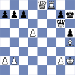 Liang - Muminova (Chess.com INT, 2021)