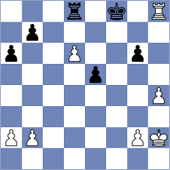 Sowul - Nasir (chess.com INT, 2023)