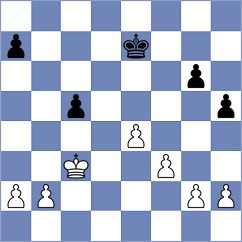 Petrovic - Espirito Santo (chess.com INT, 2022)