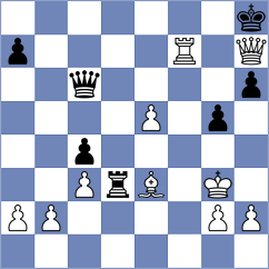 Mammadov - Kett (chess.com INT, 2020)