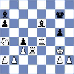 Forgacs - Gubajdullin (chess.com INT, 2023)