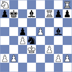 Huber - Phillips (chess.com INT, 2023)