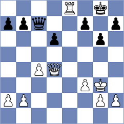 Ivic - Zeynalov (chess.com INT, 2024)