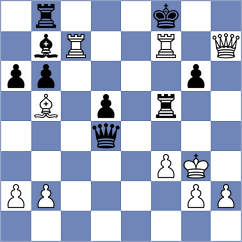 Schut - Kutsykh (Chess.com INT, 2020)