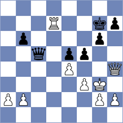 Miguel - Abdulla (Chess.com INT, 2021)