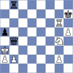Arshiya Das - Crevatin (chess.com INT, 2024)