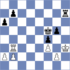 Portal Ramos - Daurimbetov (chess.com INT, 2024)