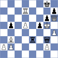 O'Gorman - Torres Dominguez (chess.com INT, 2023)