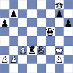 Ozates - Ram (chess.com INT, 2024)