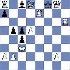 Skurikhin - Blokhin (chess.com INT, 2023)