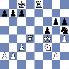 Sokac - Lenderman (chess.com INT, 2023)