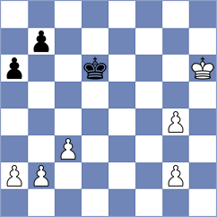 Goldin - Garcia de Dios (chess.com INT, 2024)