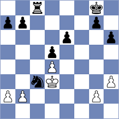 Estrada Nieto - Tosic (Chess.com INT, 2021)