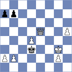 Sliwicki - Fajdetic (chess.com INT, 2021)