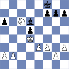 Curtis - Huda (chess.com INT, 2023)