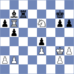 Mekhitarian - Fiorito (chess.com INT, 2023)