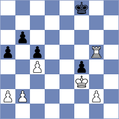 Rodionova - Shishigina (Chess.com INT, 2021)