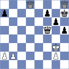 Grot - Vigoa Apecheche (chess.com INT, 2024)