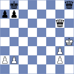 Dobrikov - Astaneh Lopez (Chess.com INT, 2021)