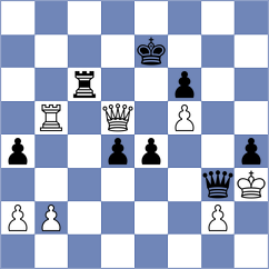 Fuentes Godoy - Sai (chess.com INT, 2024)
