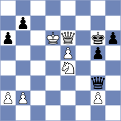 Cervantes Landeiro - Han (chess.com INT, 2024)