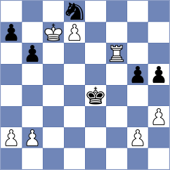 Bazyrtsyrenov - Tymrakiewicz (chess.com INT, 2023)